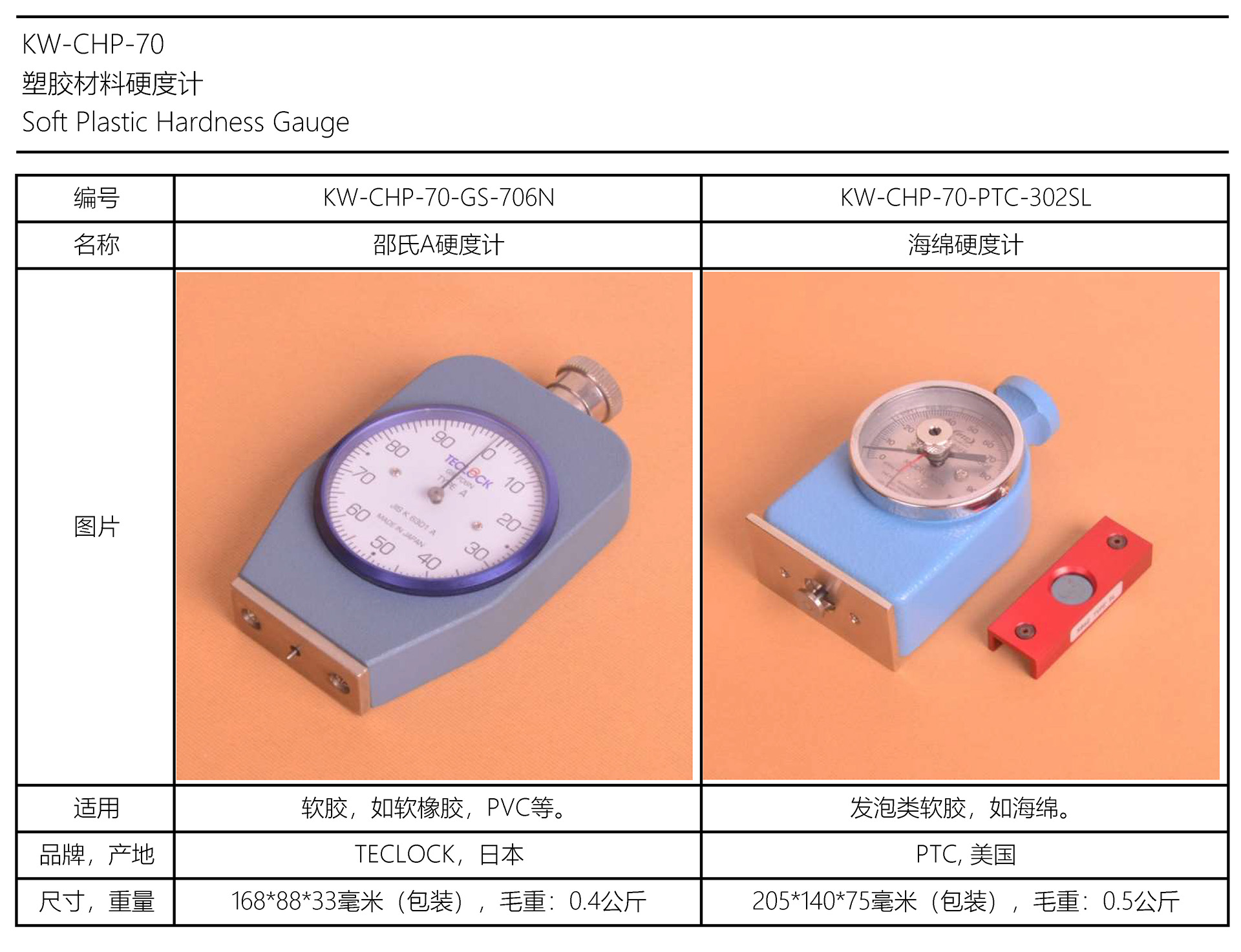 塑膠材料硬度計