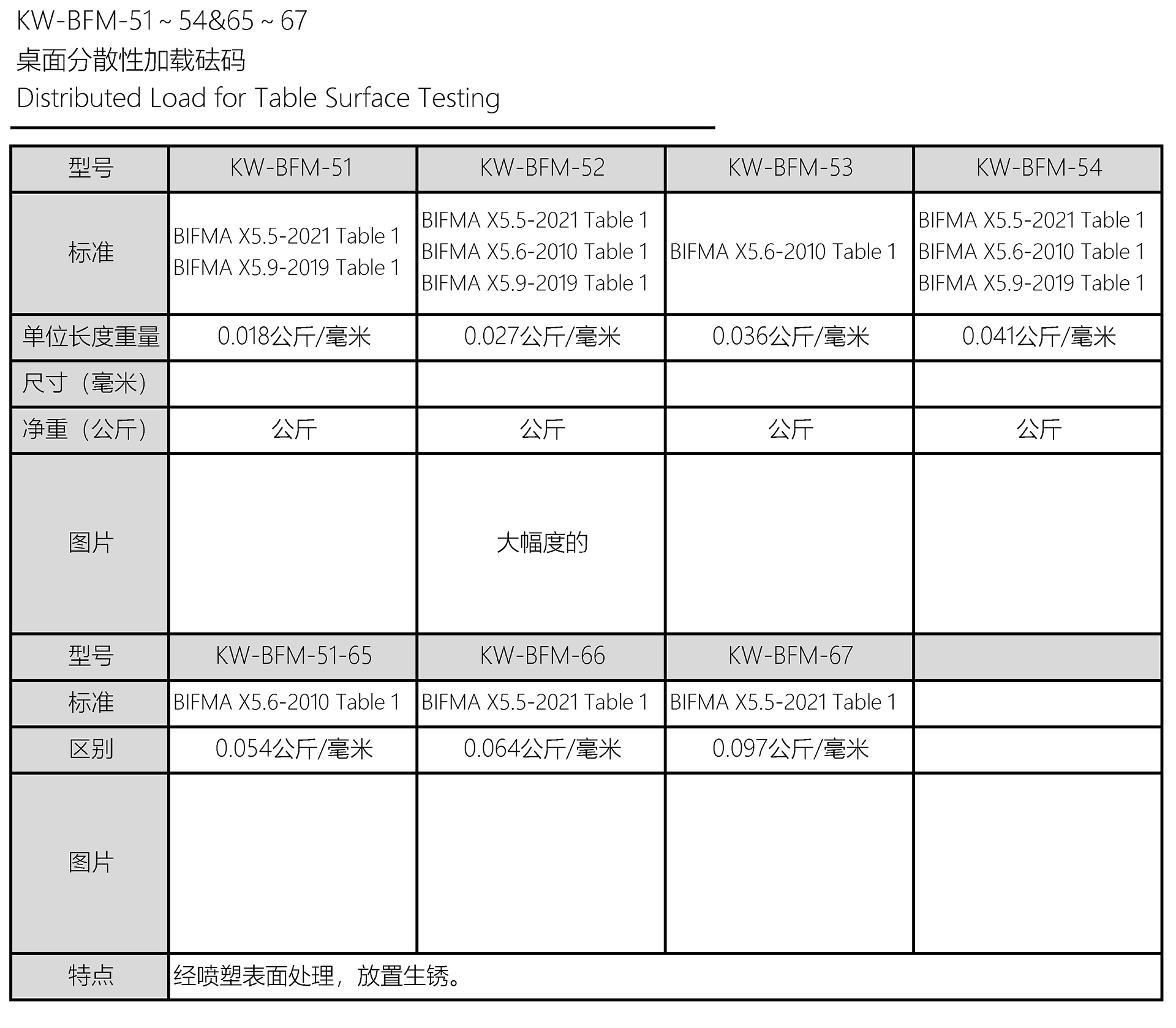 KW-BFM-51 52 52 54 PDF.jpg