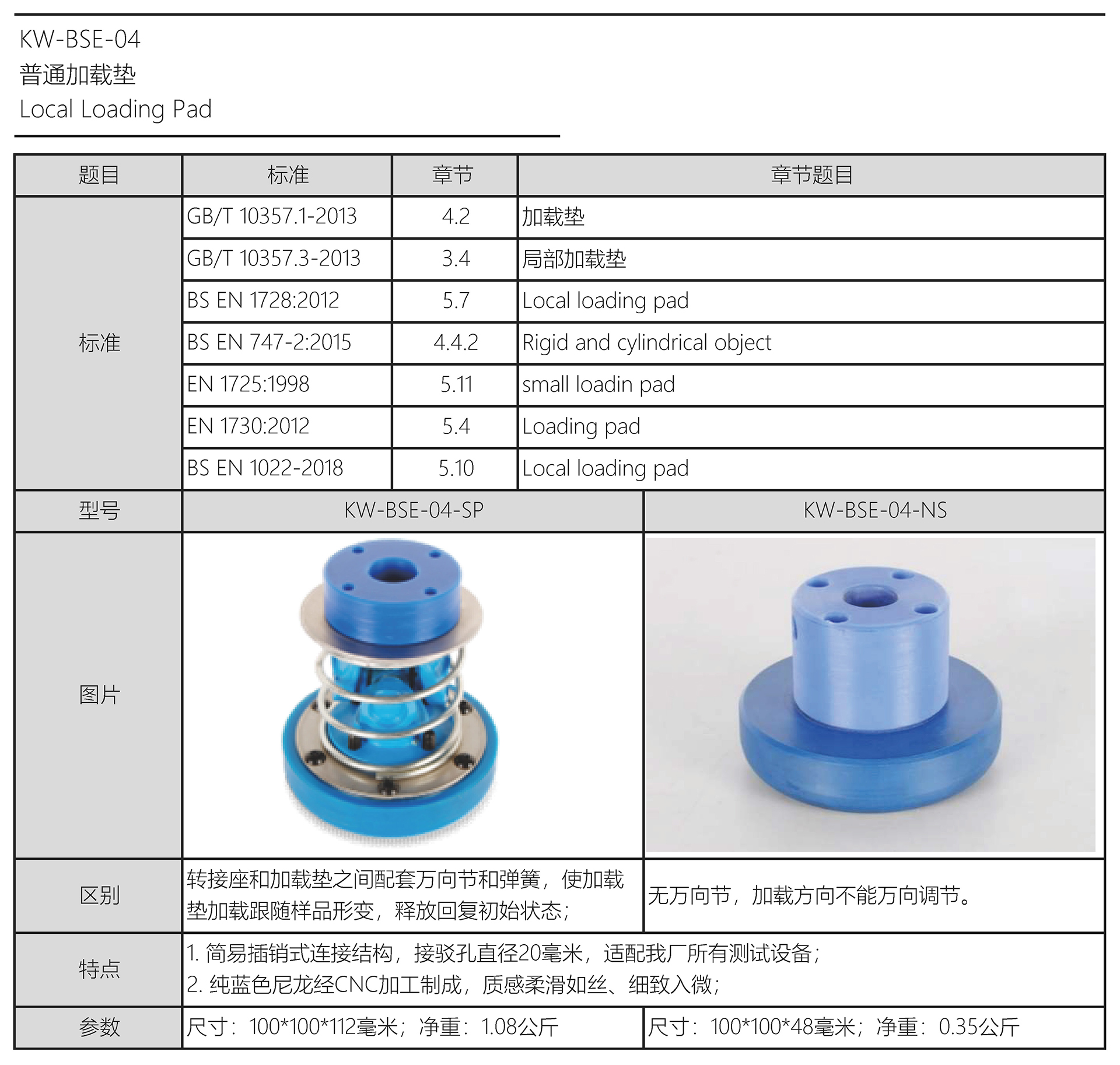 KW-BSE-04 PDF.jpg