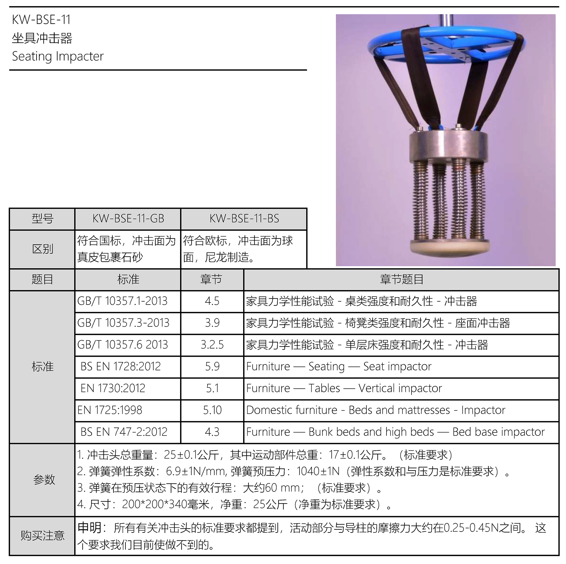 KW-BSE-11 PDF.jpg