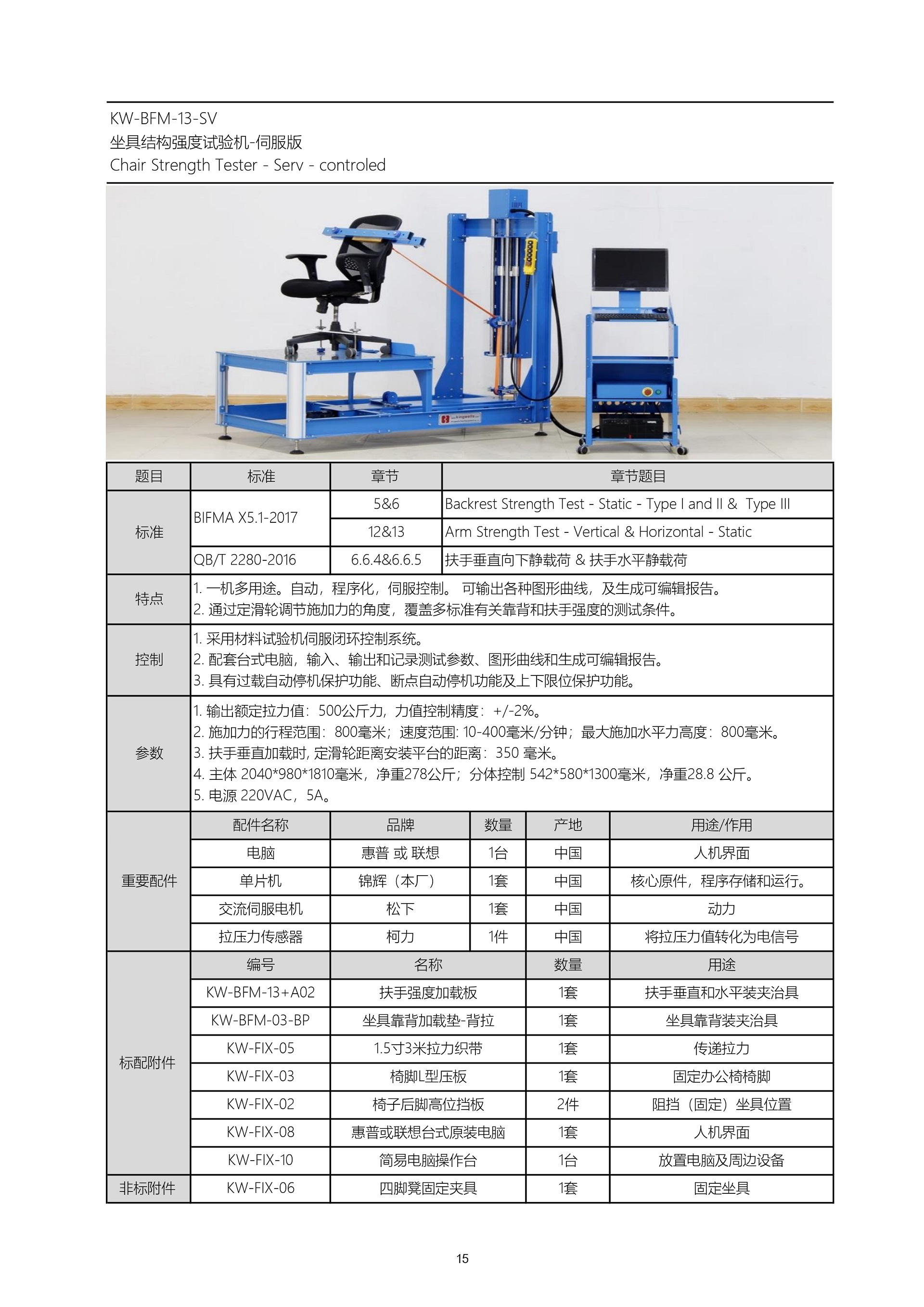 KW-BFM-13-SV.jpg