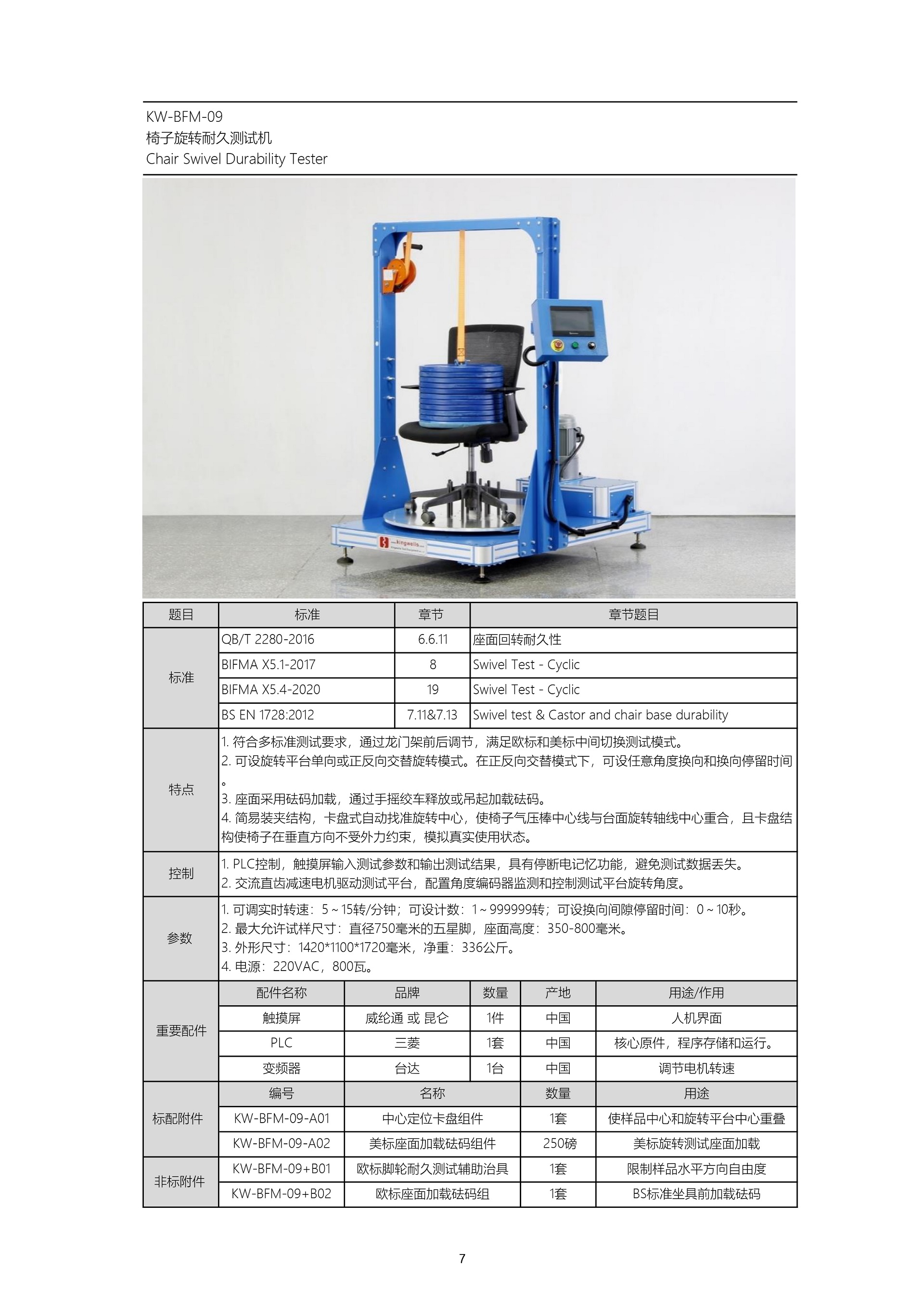 KW-BFM-09.jpg